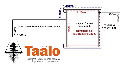  A  1 -    ()